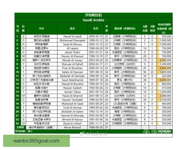 美加墨世界杯赛前全面竞猜与胜负形势深度解析