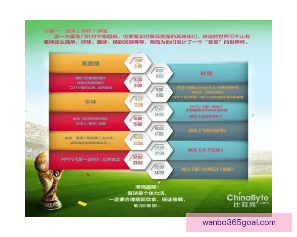 世界杯竞猜稳定平台推荐与投注技巧全面解析指南