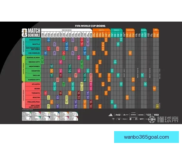 2026世界杯竞猜平台全面解析：热门赛事预测与精准投注策略助您赢得大奖
