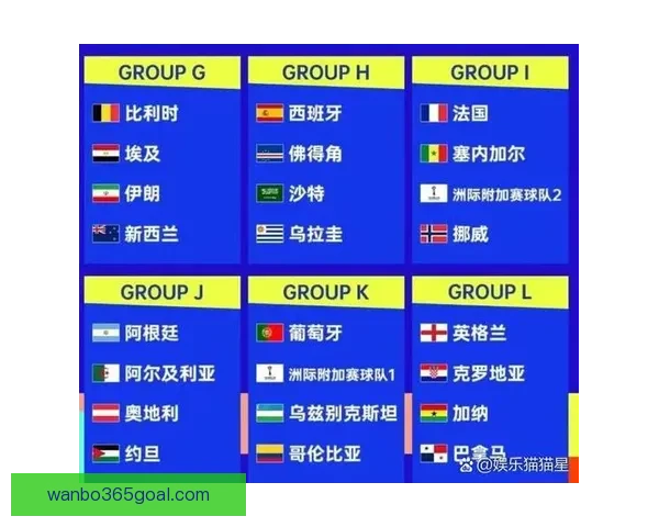 2026年世界杯完整赛程安排及关键比赛时间一览表