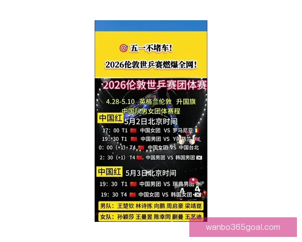 2026年世界杯夺冠赔率解析：热门球队竞争激烈谁能最终捧杯